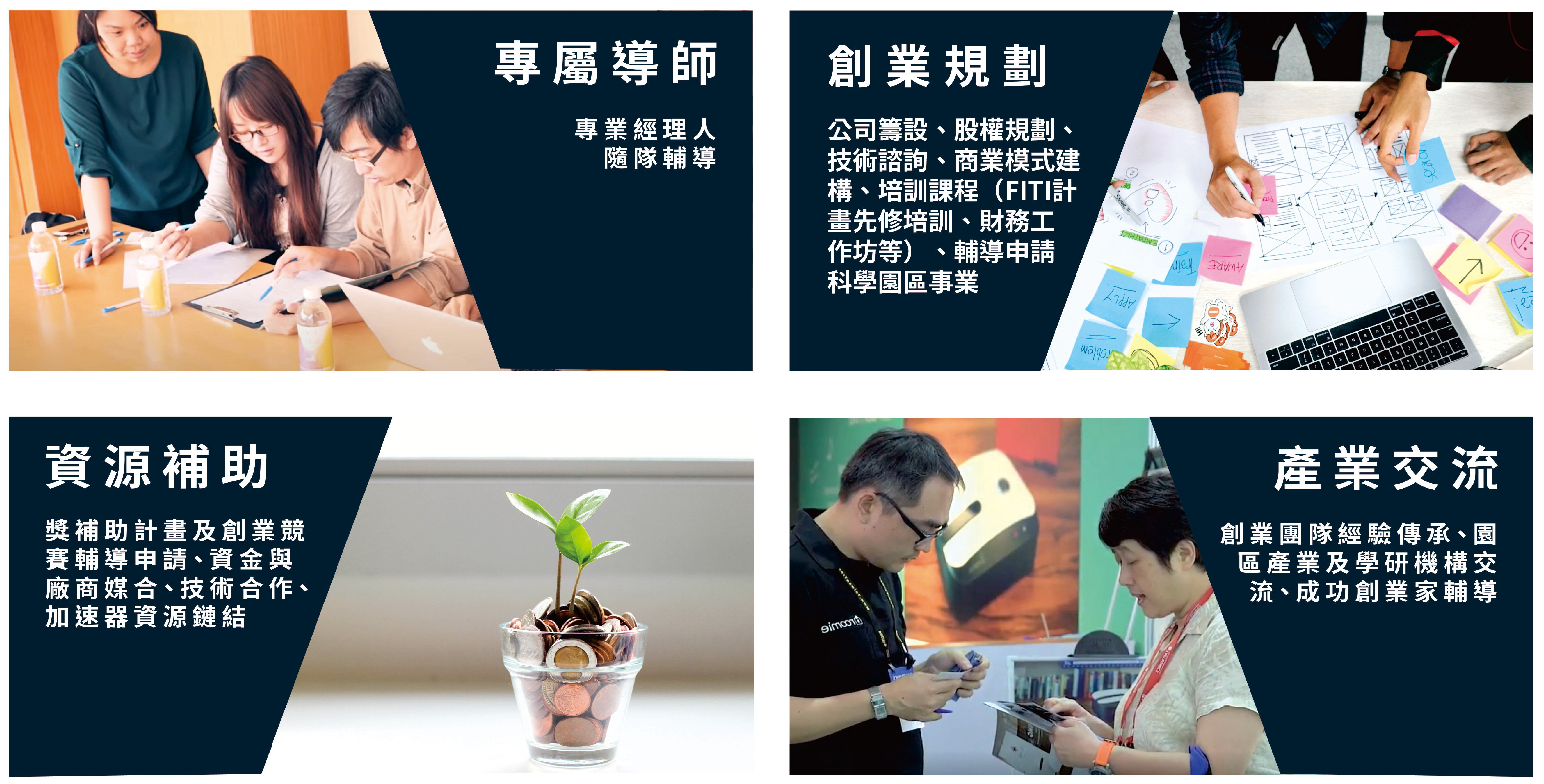 專屬導師:專業經理人隨隊輔導。創業規劃:公司籌設、股權規劃、技術諮詢、商業模式建構、培訓課程(FITI計畫先修培訓、財務工作坊等)、輔導申請科學園區事業。資源補助:獎補助計畫及創業競賽輔導申請、資金與廠商媒合、技術合作、加速器資源鏈結。產業交流:創業團隊經驗傳承、園區產業及學研機構交流、成功創業家輔導。